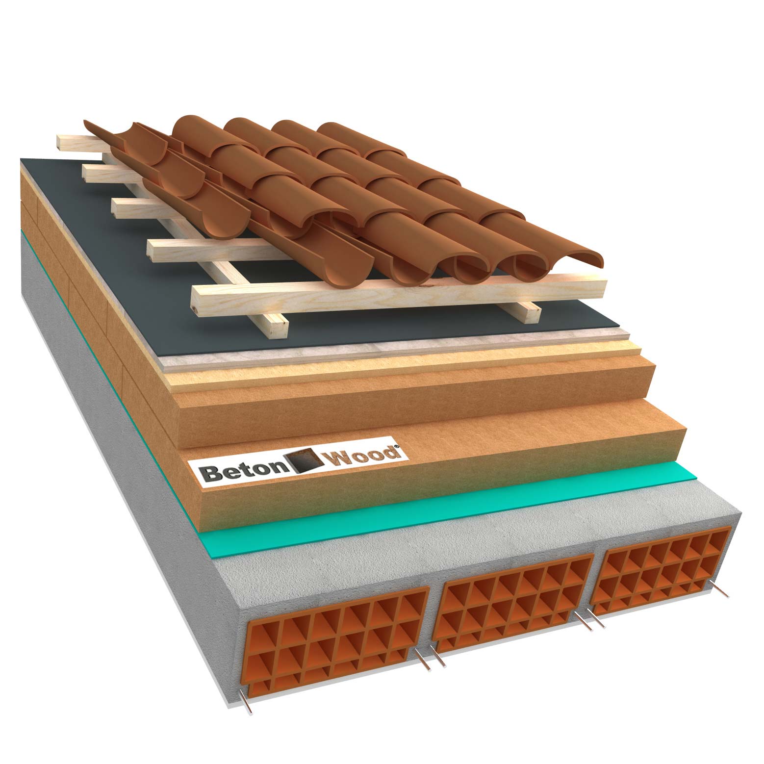 Tetto ventilato in fibre di legno Isorel e Therm e cementolegno su calcestruzzo