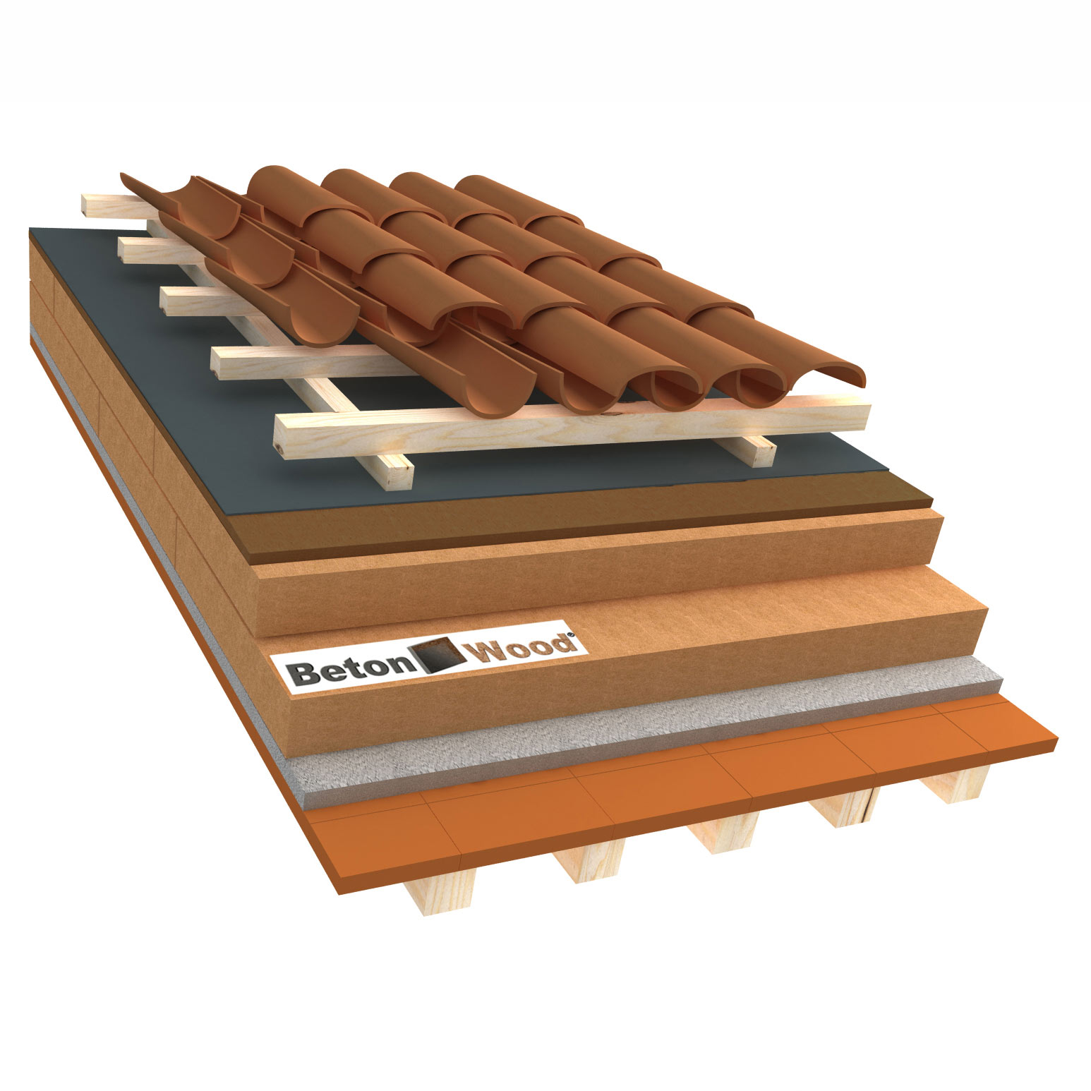 Tetto in fibre di legno e Bitumfiber su mezzane in cotto