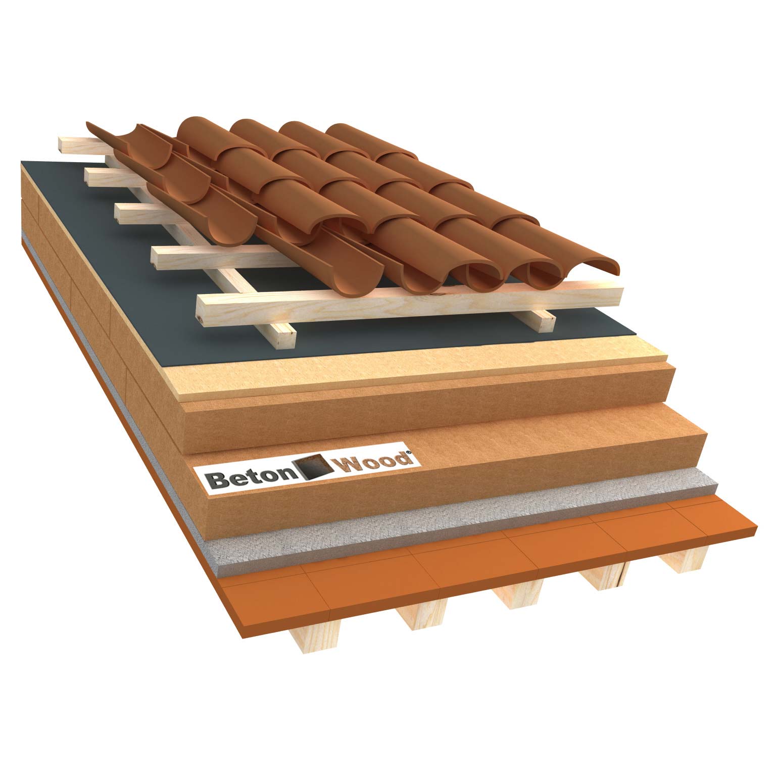 Tetto in fibre di legno Therm ed Isorel su mezzane in cotto