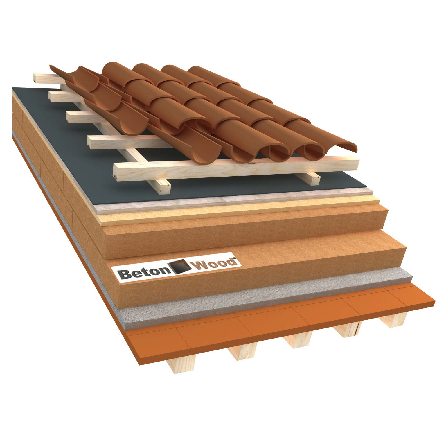 Tetto in fibre di legno Therm, Isorel e cementolegno su mezzane in cotto