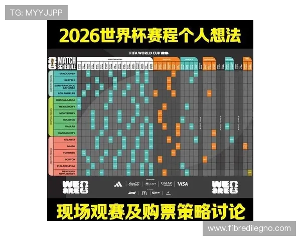2026年世界杯小组赛最强球队分析与晋级形势预测指南